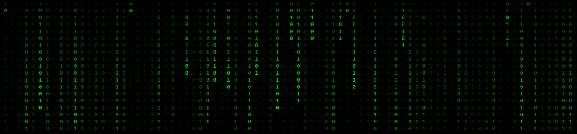 Cyber Security Awareness Center